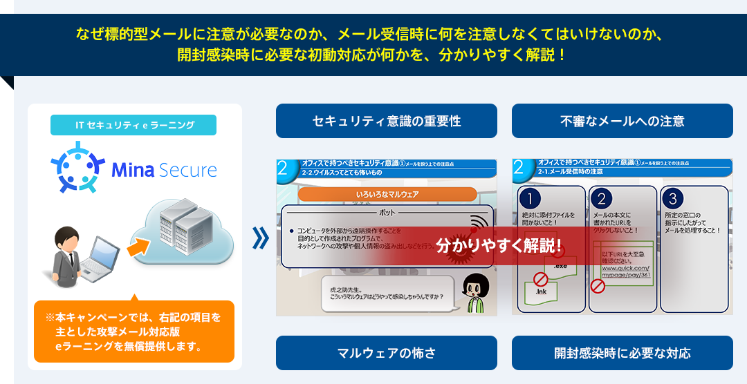 標的型メール訓練が必要な理由をeラーニングで解説