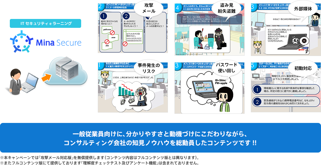 ITセキュリティeラーニング MinaSecure イメージ