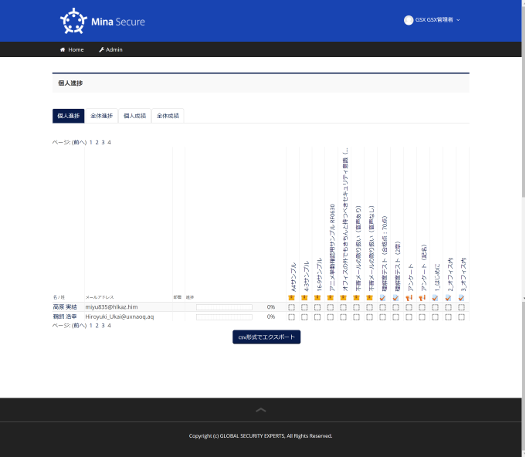 管理者画面イメージ 管理者パネル